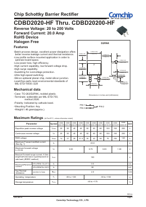 CDBD20150-HF Datasheet PDF ComChip