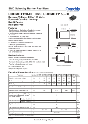 CDBMHT130-HF Datasheet PDF ComChip