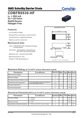 CDBFR0530-HF Datasheet PDF ComChip