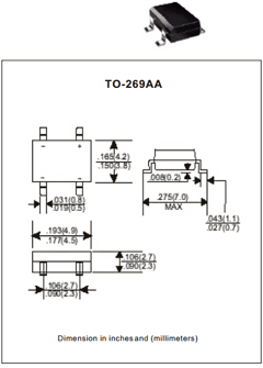 B1SGS Datasheet PDF ComChip