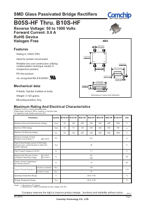 B1S-HF Datasheet PDF ComChip