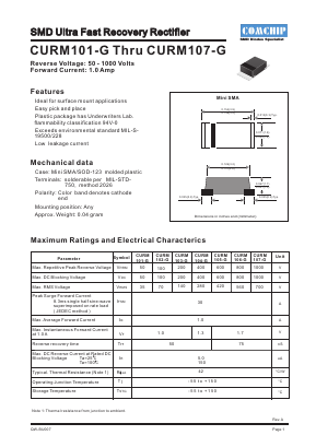 CURM106-G Datasheet PDF ComChip