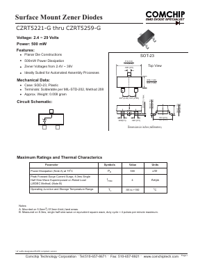 CZRT5246-G Datasheet PDF ComChip