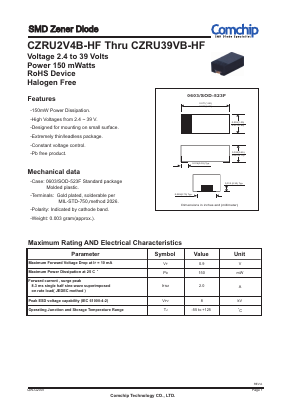 CZRU12VB-HF Datasheet PDF ComChip