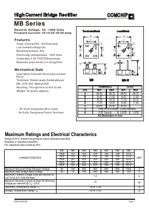 MB5005-5010 Datasheet PDF ComChip