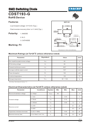 CDST193-G Datasheet PDF ComChip