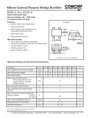 B1S-G Datasheet PDF ComChip