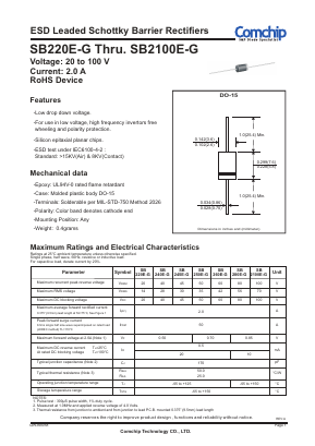 SB2100ET-G Datasheet PDF ComChip