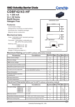 CDBF42-43-HF Datasheet PDF ComChip