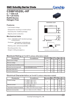 CDBF0520L-HF Datasheet PDF ComChip