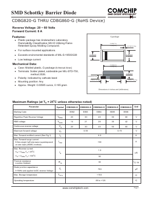 CDBG860-G Datasheet PDF ComChip