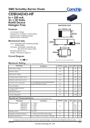 CDBU43-HF Datasheet PDF ComChip