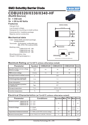 CDBU0340-HF Datasheet PDF ComChip