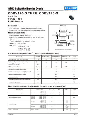 CDBV140-G Datasheet PDF ComChip