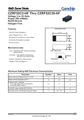 CZRF52C4V7-HF Datasheet PDF ComChip