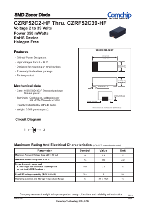 CZRF52C2V2-HF Datasheet PDF ComChip