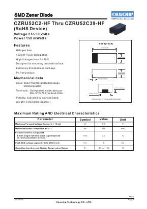 CZRU52C20-HF Datasheet PDF ComChip