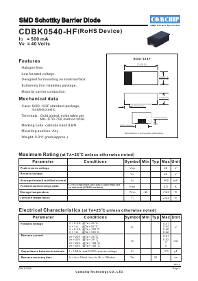 CDBK0540-HF Datasheet PDF ComChip
