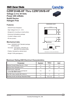 CZRF10VB-HF Datasheet PDF ComChip
