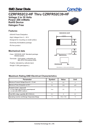 CZRFR52C2V4-HF Datasheet PDF ComChip