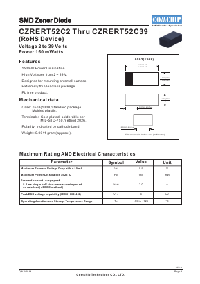CZRERT52C12 Datasheet PDF ComChip