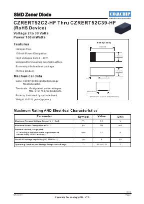 CZRERT52C30-HF Datasheet PDF ComChip