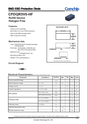 CPDQR5V0-HF Datasheet PDF ComChip