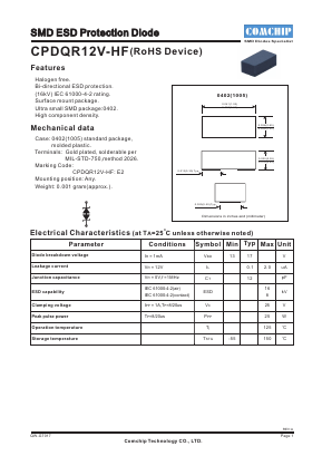 CPDQR12V-HF Datasheet PDF ComChip