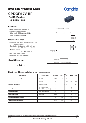 CPDQR12V-HF Datasheet PDF ComChip