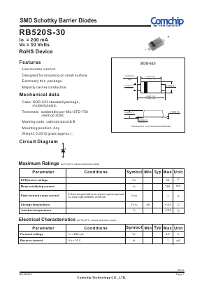 RB520S-30 Datasheet PDF ComChip