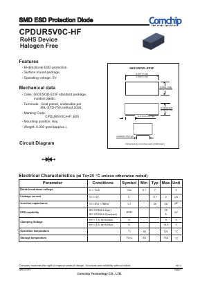 CPDUR5V0C-HF Datasheet PDF ComChip