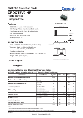 CPDQT5V0-HF Datasheet PDF ComChip
