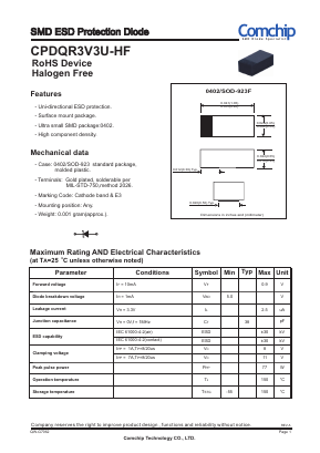 CPDQR3V3U-HF Datasheet PDF ComChip