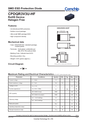 CPDQR3V3U-HF Datasheet PDF ComChip