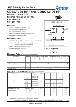 CDBCT360-HF Datasheet PDF ComChip