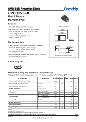 CPDQ5V0-HF Datasheet PDF ComChip