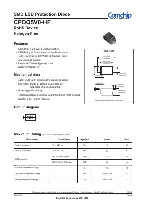 CPDQ5V0-HF Datasheet PDF ComChip