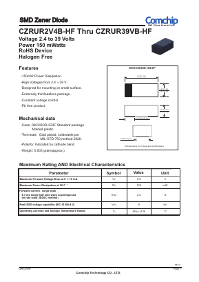 CZRUR3V0B-HF Datasheet PDF ComChip