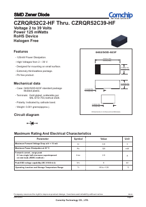 CZRQR52C18-HF Datasheet PDF ComChip