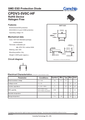 CPDV3-5V0C-HF Datasheet PDF ComChip