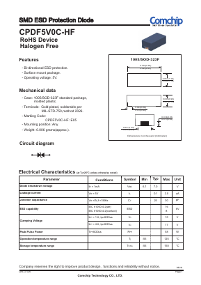 CPDF5V0C-HF Datasheet PDF ComChip