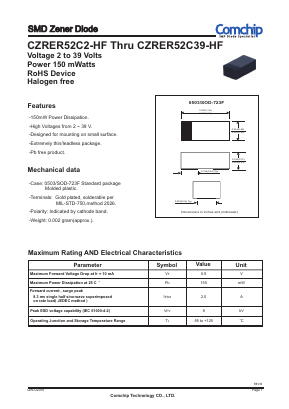 CZRER52C2V4-HF Datasheet PDF ComChip