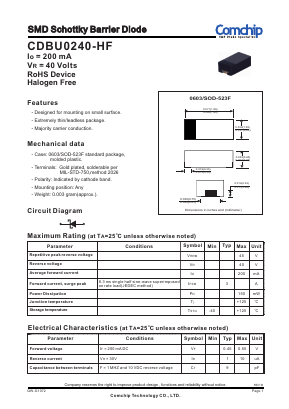 CDBU0240-HF Datasheet PDF ComChip