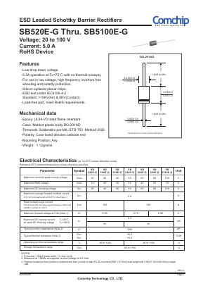 SB540ET-G Datasheet PDF ComChip