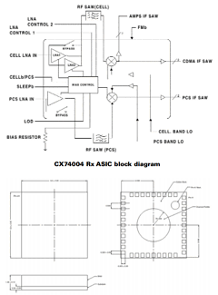 CX74004 Datasheet PDF Conexant Systems