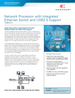 CX86201 Datasheet PDF Conexant Systems