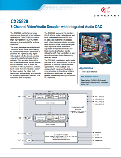 CX25828 Datasheet PDF Conexant Systems
