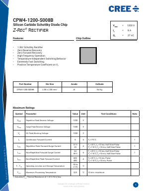 CPW4-1200-S008B Datasheet PDF Cree, Inc