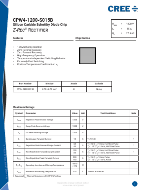 CPW4-1200-S015B Datasheet PDF Cree, Inc