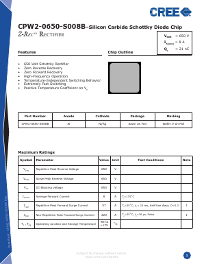 CPW2-0650-S008B Datasheet PDF Cree, Inc